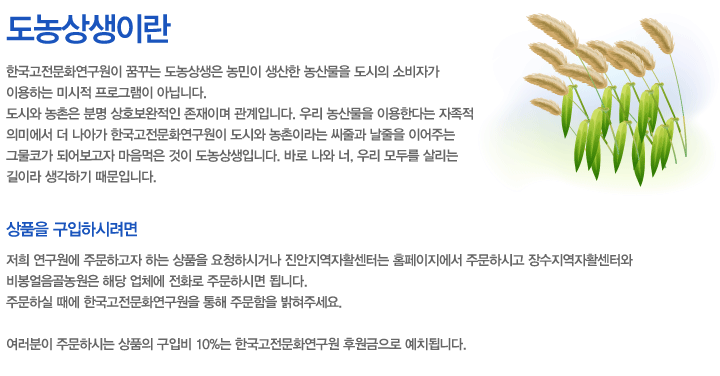 도농상생이란
한국고전문화연구원이 꿈꾸는 도농상생은 농민이 생산한 농산물을 도시의 소비자가 이용하는 미시적 프로그램이 아닙니다. 
도시와 농촌은 분명 상호보완적인 존재이며 관계입니다. 우리 농산물을 이용한다는 자족적 의미에서 더 나아가 한국고전문화연구원이 도시와 농촌이라는 씨줄과 날줄을 이어주는 그물코가 되어보고자 마음먹은 것이 도농상생입니다. 바로 나와 너, 우리 모두를 살리는 길이라 생각하기 때문입니다.
상품을 구입하시려면 
저희 연구원에 주문하고자 하는 상품을 요청하시거나 진안지역자활센터는 홈페이지에서 주문하시고 장수지역자활센터와 비봉얼음골농원은 해당 업체에 전화로 주문하시면 됩니다. 주문하실 때에 한국고전문화연구원을 통해 주문함을 밝혀주세요.
여러분이 주문하시는 상품의 구입비 10%는 한국고전문화연구원 후원금으로 예치됩니다.